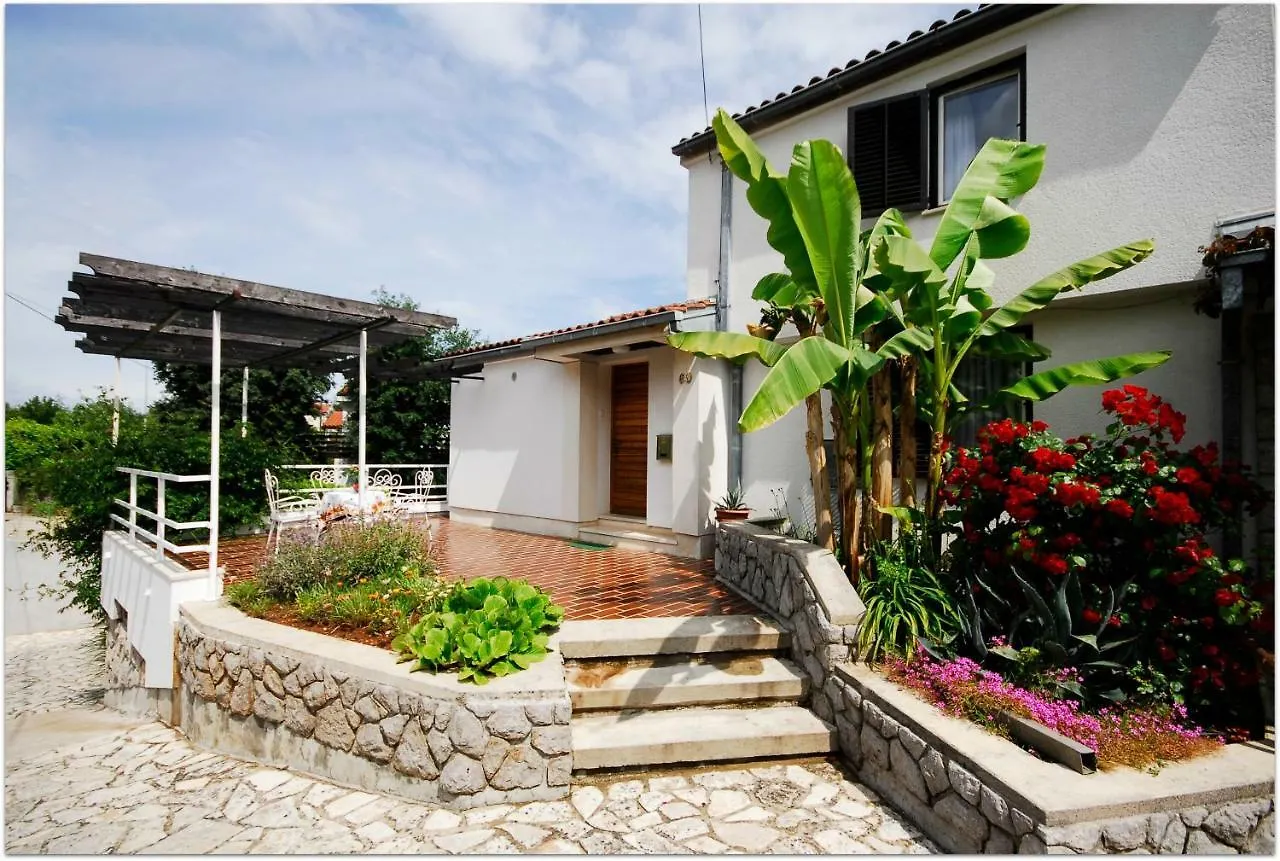 Apartmani Natasa contacts